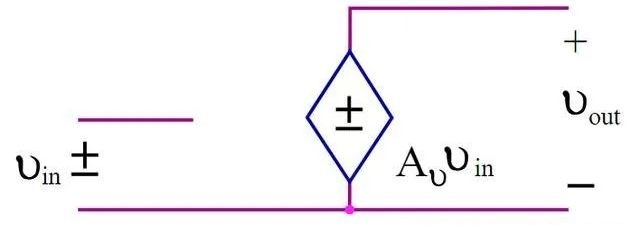 What Is a Buffer Amplifier