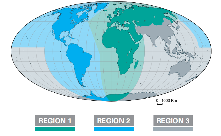 The X band covers 8.0&ndash;12.0 GHz. The chart is divided by white lines into three regions, from top to bottom: REGION 1, REGION 2, and REGION 3.