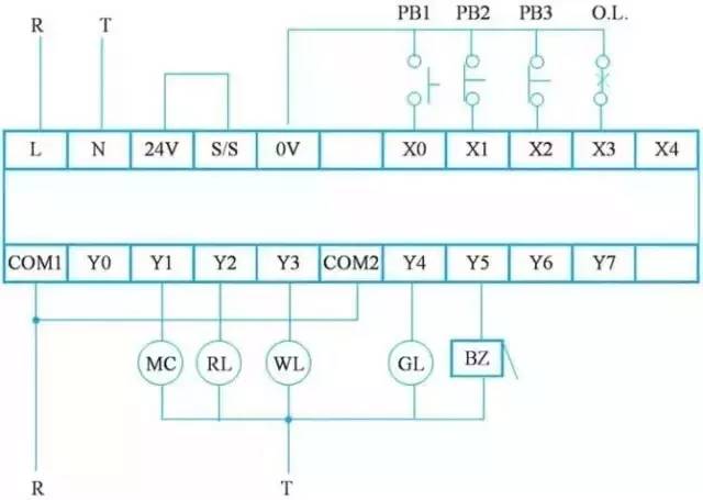 PLC external wiring diagram