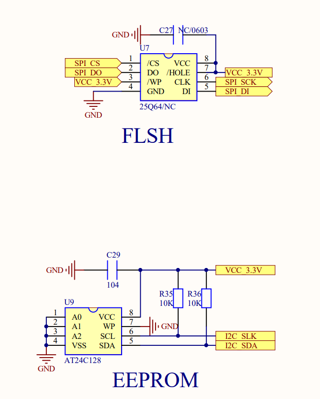 flash-eeprom-comparison