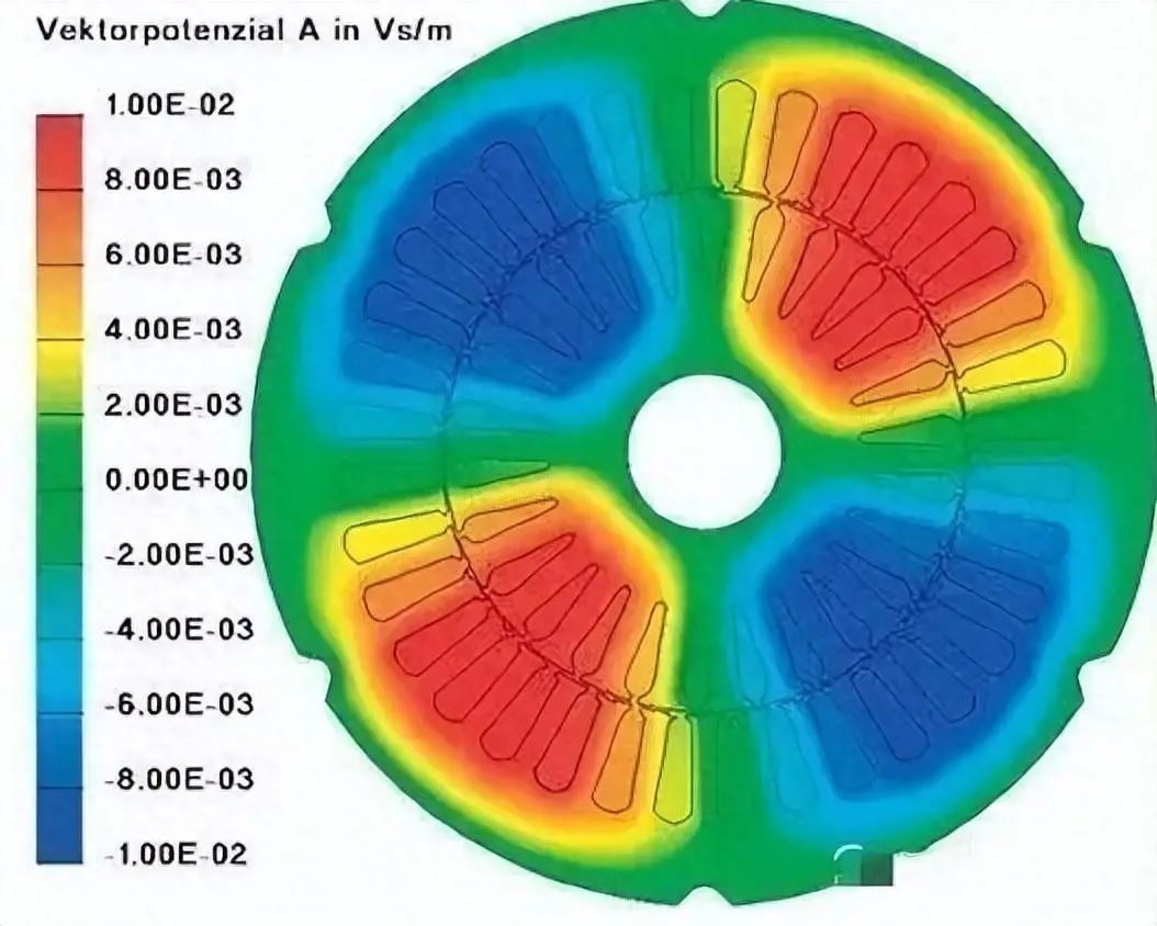 Sources of Vibration and Noise in Permanent Magnet Synchronous Motors