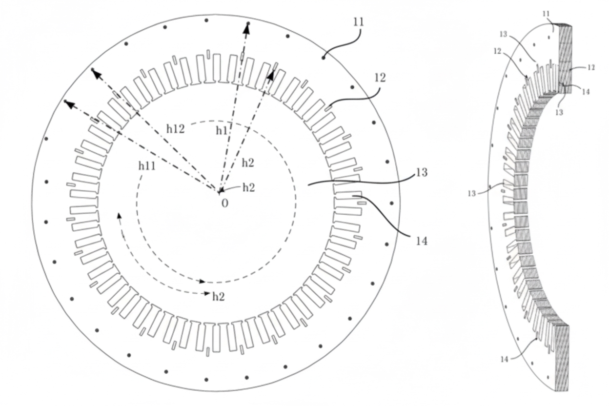 Figure 6.4 Third-type lamination. Figure 6.5 Third-type lamination assembly.