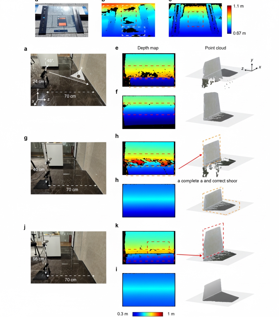 Anti-reflection noise imaging results