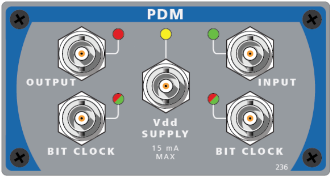 PDM interface panel