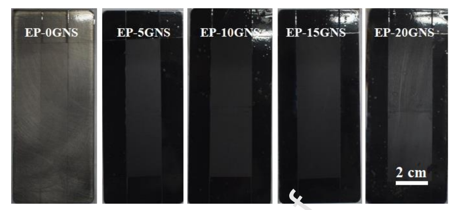 coating_water_resistance_tests