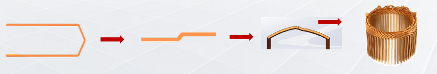 Dongbo Intelligent's EV Flat-Wire Motor Strategy