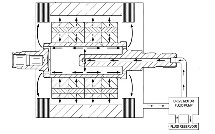 Previous Tesla rotor oil spray schematic