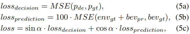 Combined loss: decision MSE and BEV prediction MSE with weight alpha
