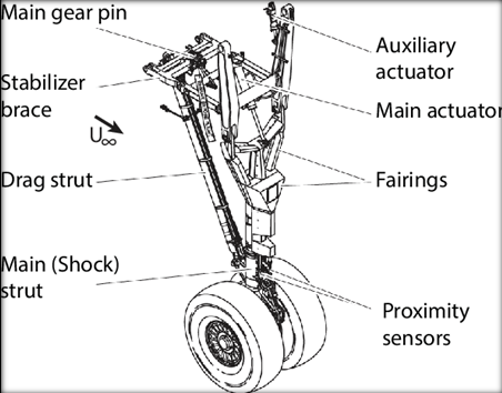 SWiFT demonstrator and first flight