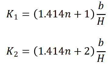 grid_fin_parameter_relations