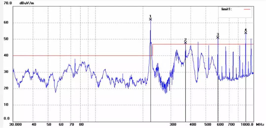 spectrum-before-spread-spectrum