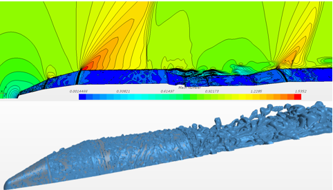 rocket_transonic_pulsating_pressure_field