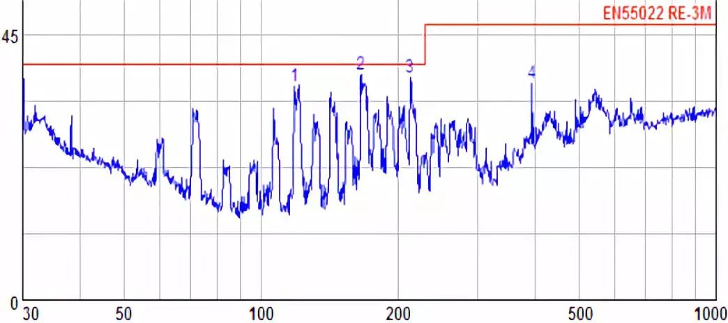 spread-spectrum-before-after2