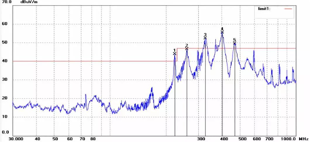 power-line-emission-before