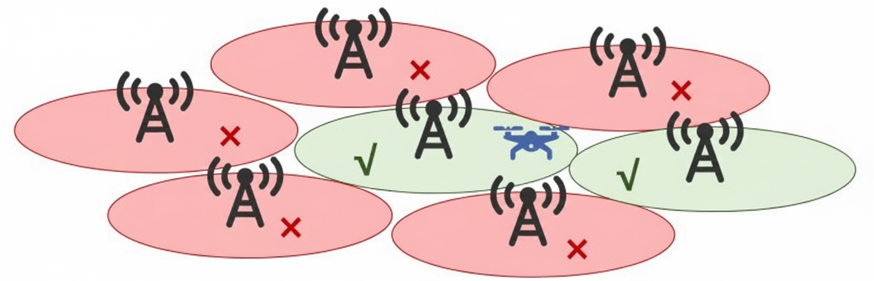 How 5G Will Change Drone Capabilities