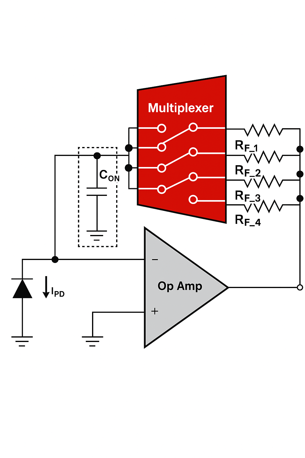 smaller-more-accurate-blood-glucose-monitor
