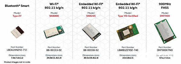 Murata LBEE5ZSTNC-523 Wi?Fi and Bluetooth module