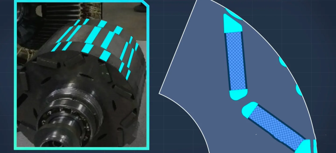 Tesla 3D6 Motor Rotor Design and Principles