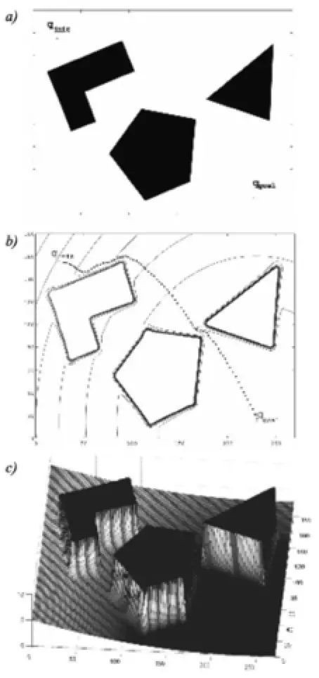 Potential field example