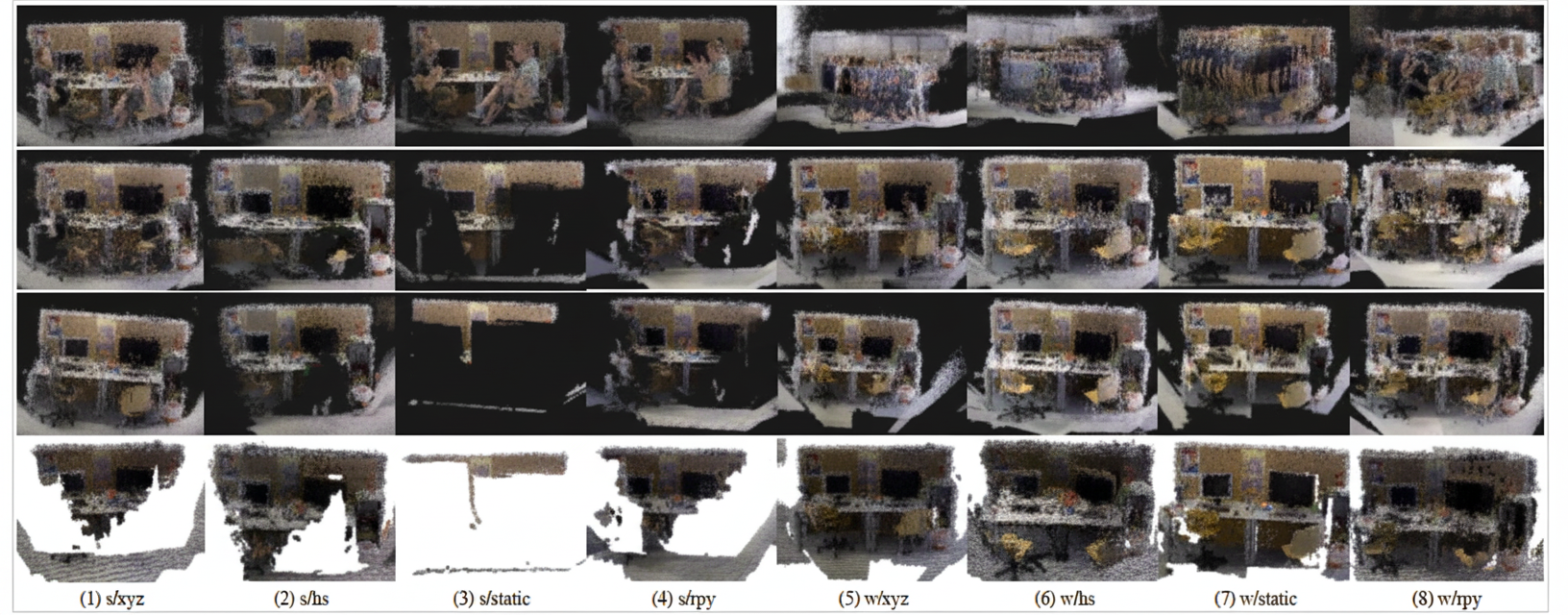 Point cloud and octree maps comparison