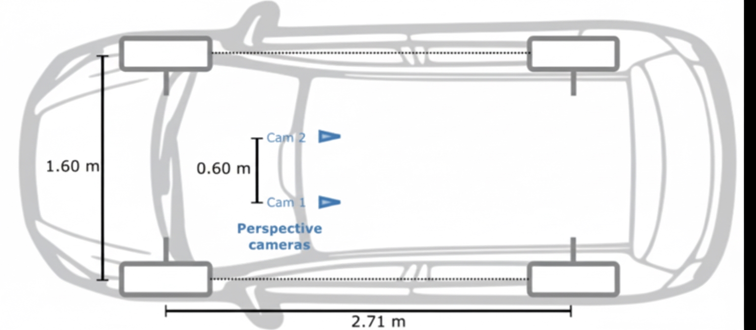 BEV Perception Algorithms for Future Autonomous Driving