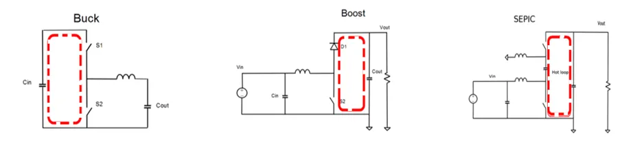 Understanding EMI in Switching Power Supplies: Why It Matters More Than PCB Rules Alone