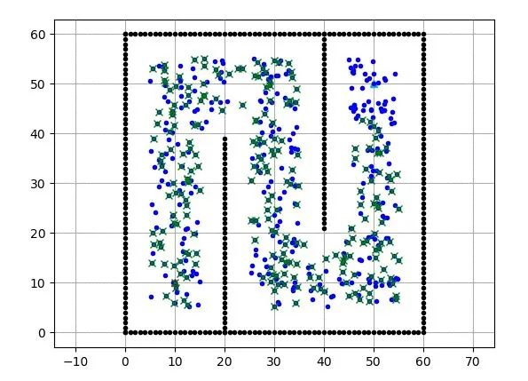 Probabilistic Roadmap (PRM) planning example