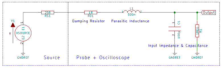 oscilloscope-measurement-model.png