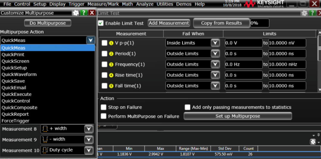 Limit testing results navigation
