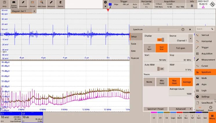 Rohde &amp; Schwarz Test and Measurement Solutions