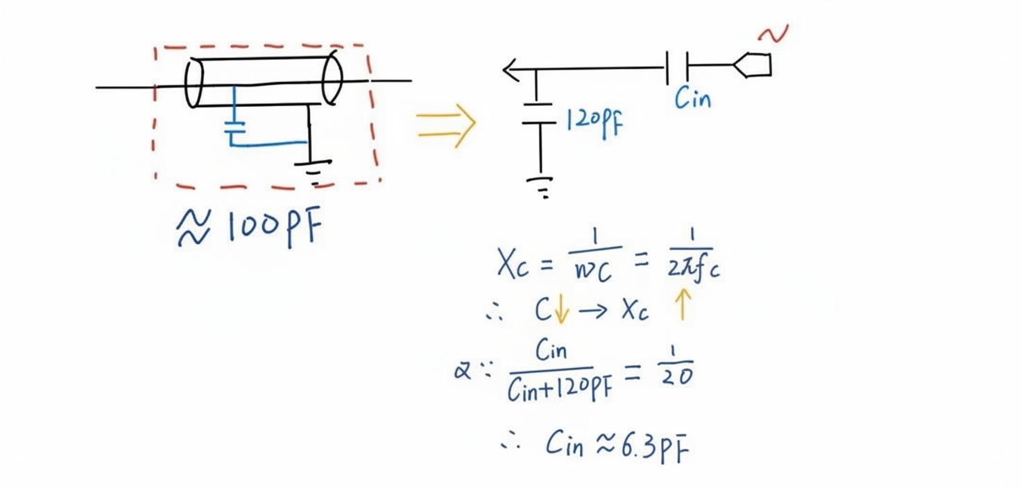 probe schematic diagram
