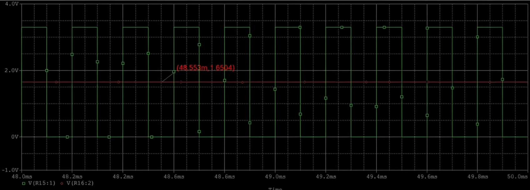 Simulation showing PWM and filtered DC