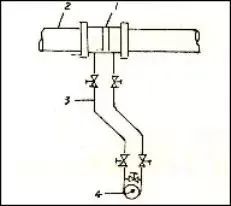 Differential pressure flowmeter components