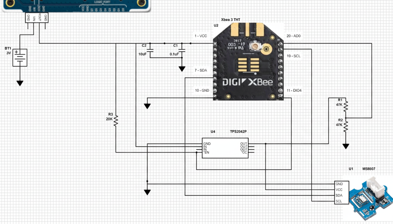 Average current during sleep