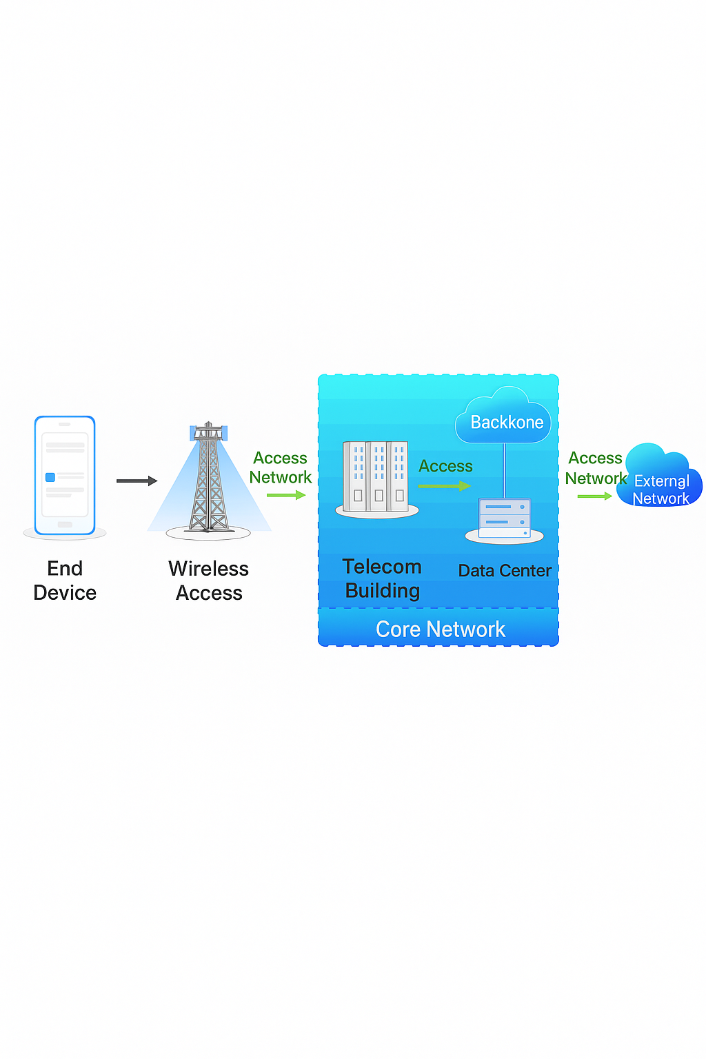 two-way-radio-features