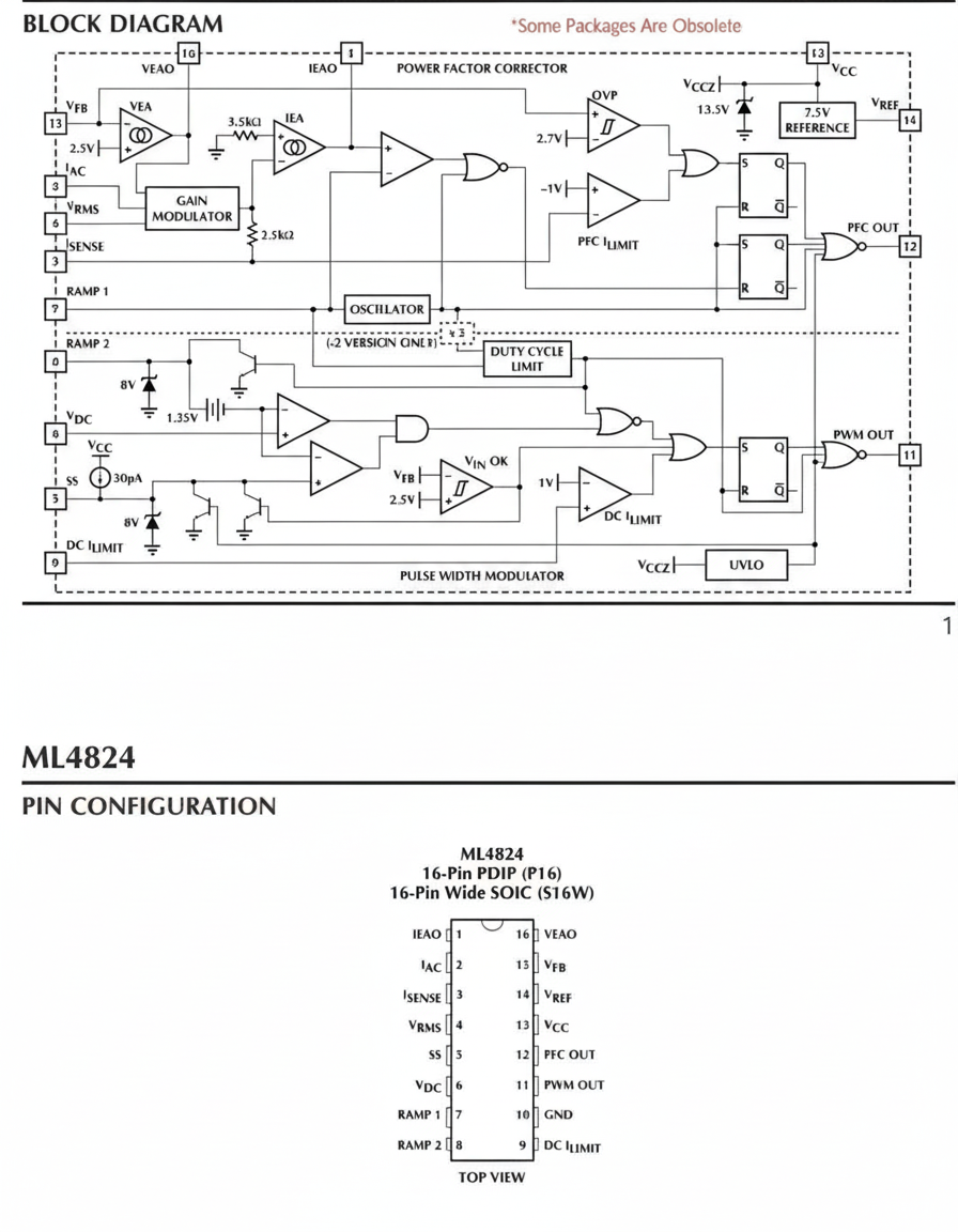 block diagram