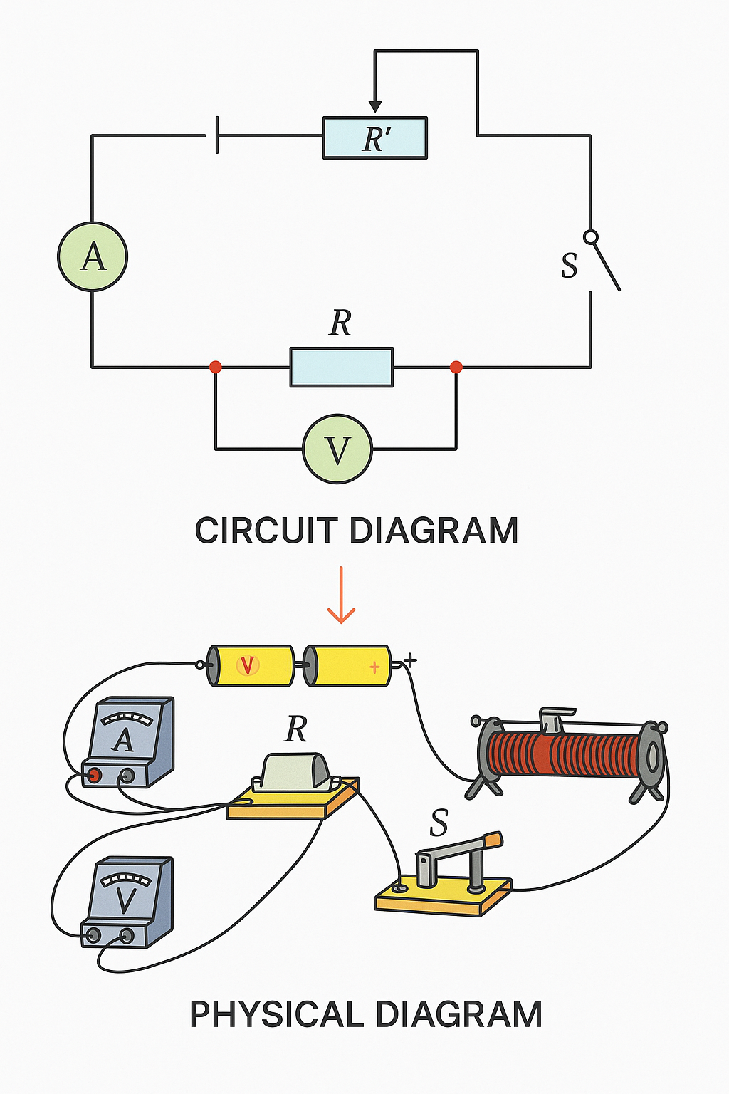 circuit diagram