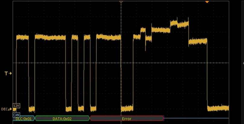 node-local signal integrity issues can make that node sensitive to noise and more likely to flag errors