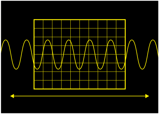 10 Factors to Consider When Choosing an Oscilloscope