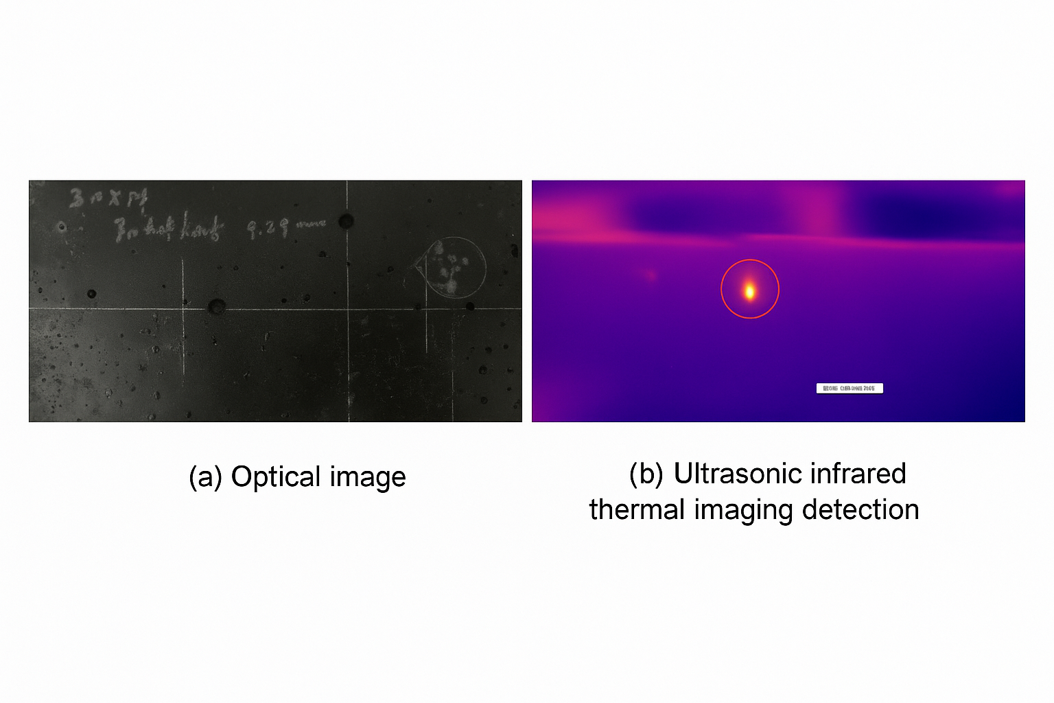 Ultrasonic Infrared Thermography: Principles and System Components