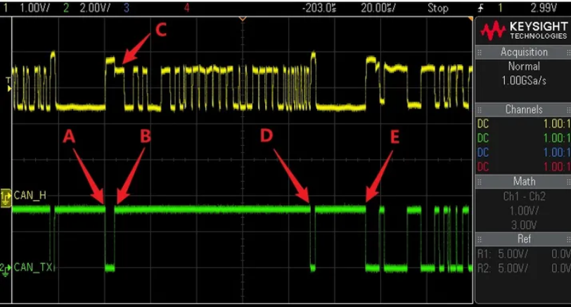in-vehicle waveform with more than four nodes