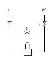 Three-valve manifold installation diagram