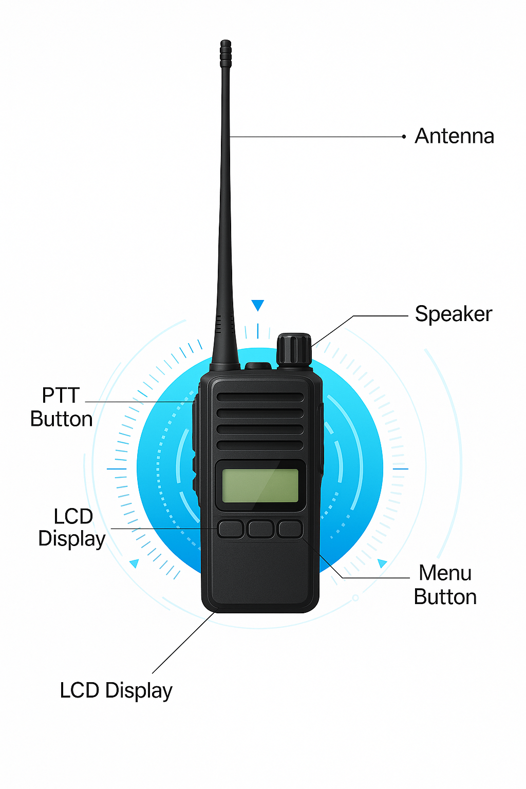 handheld two-way radio example