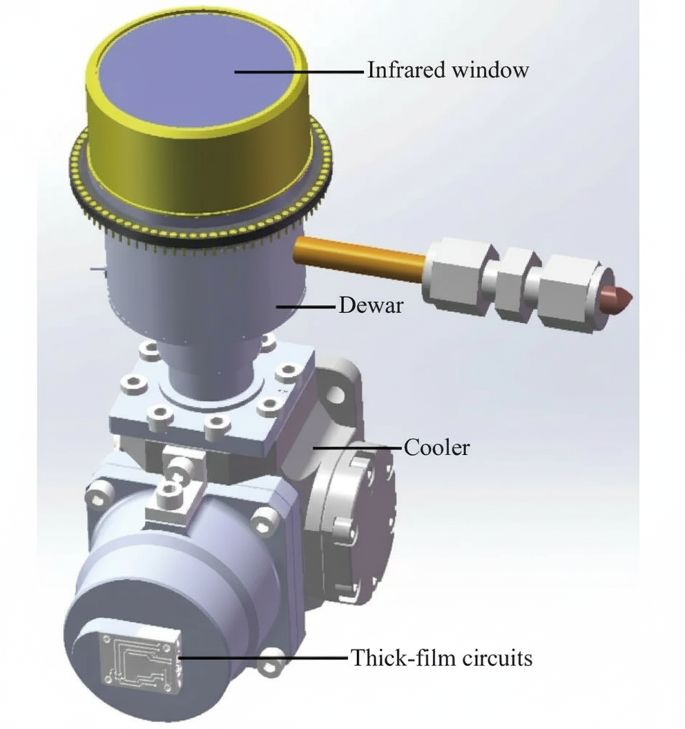 MMS integrated detector Dewar cooler assembly schematic