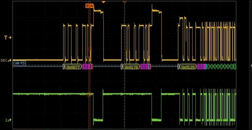 three-node CAN-FD network