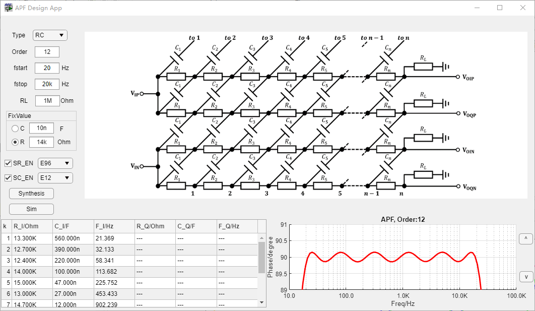rc_polyphase_ic_implementation