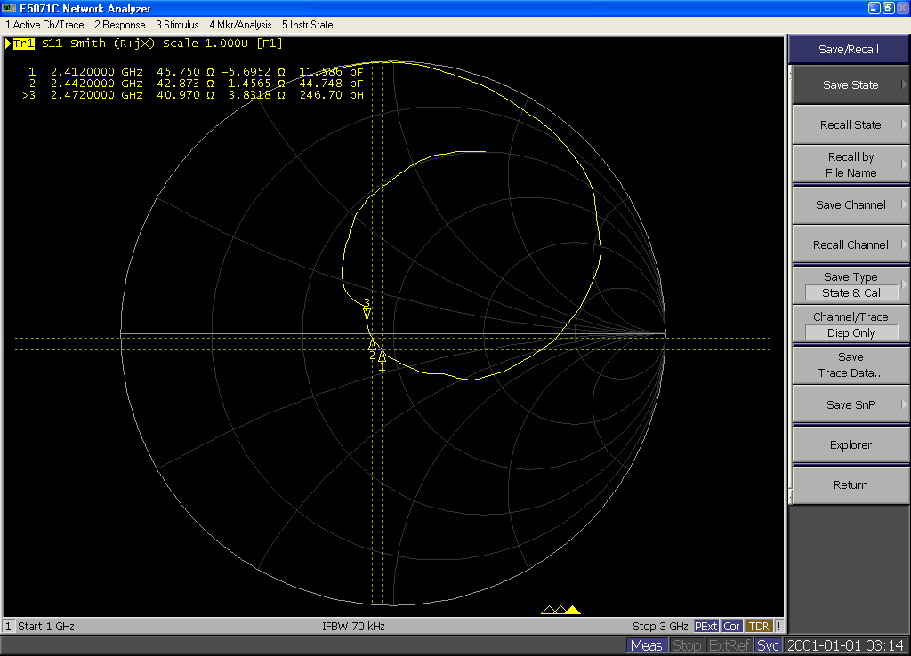 Voltage standing wave ratio (VSWR)