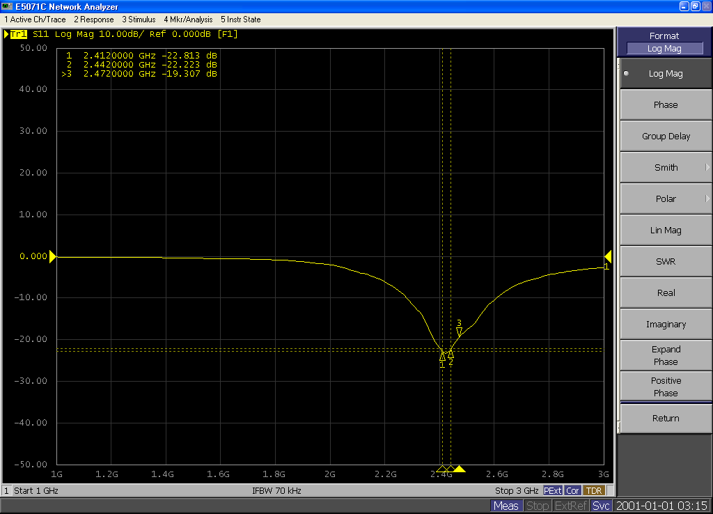 Operating frequency and bandwidth