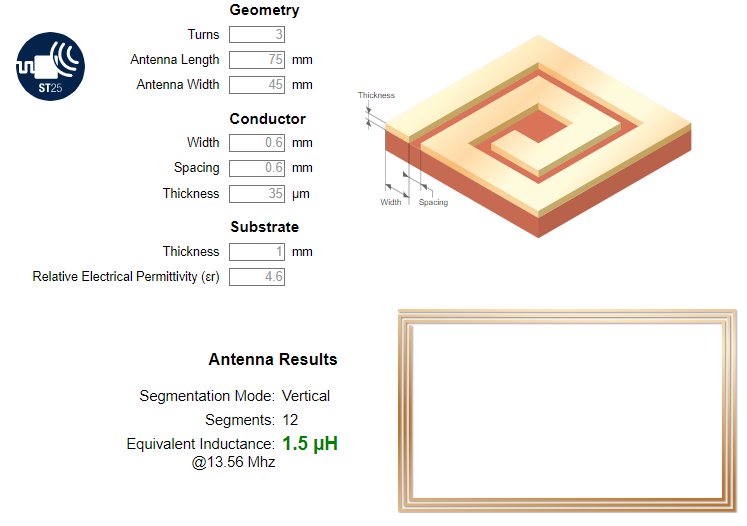 Antenna design example