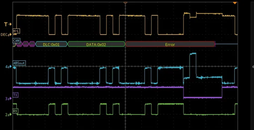 Using an Oscilloscope to Diagnose CAN Error Frames and Bus-Off